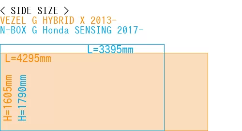 #VEZEL G HYBRID X 2013- + N-BOX G Honda SENSING 2017-